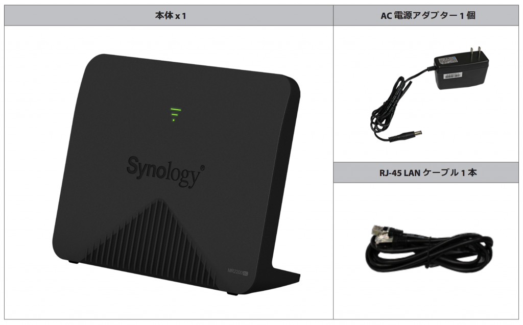 Synology製トライバンド対応メッシュネットワーク無線LAN