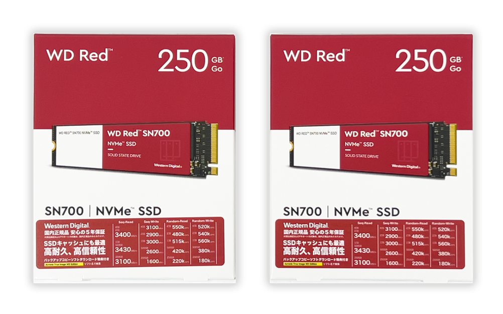 2. WD RedとSynology DiskStationによる快適NASの構成